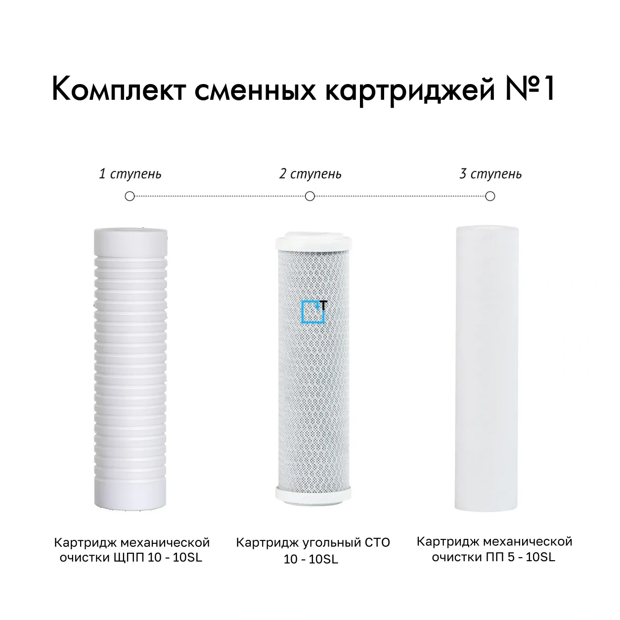 Комплект №1: полипропилен 10 мкм, карбон-блок CTO и полипропилен 5 мкм