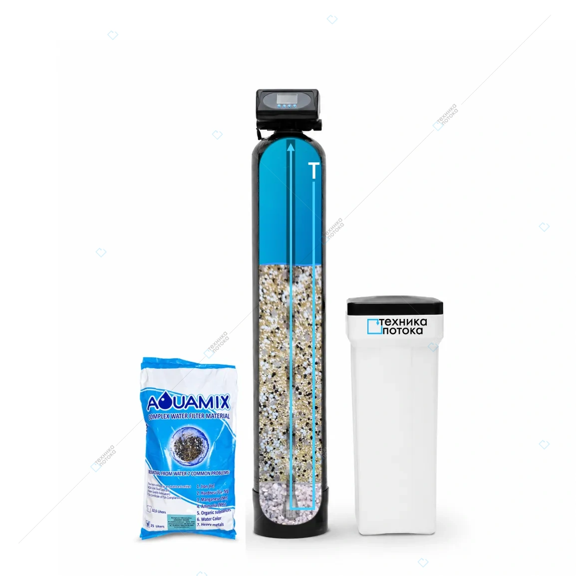Фильтр комплексной очистки воды SA-RX65-1054 с автоматическим клапаном Runxin