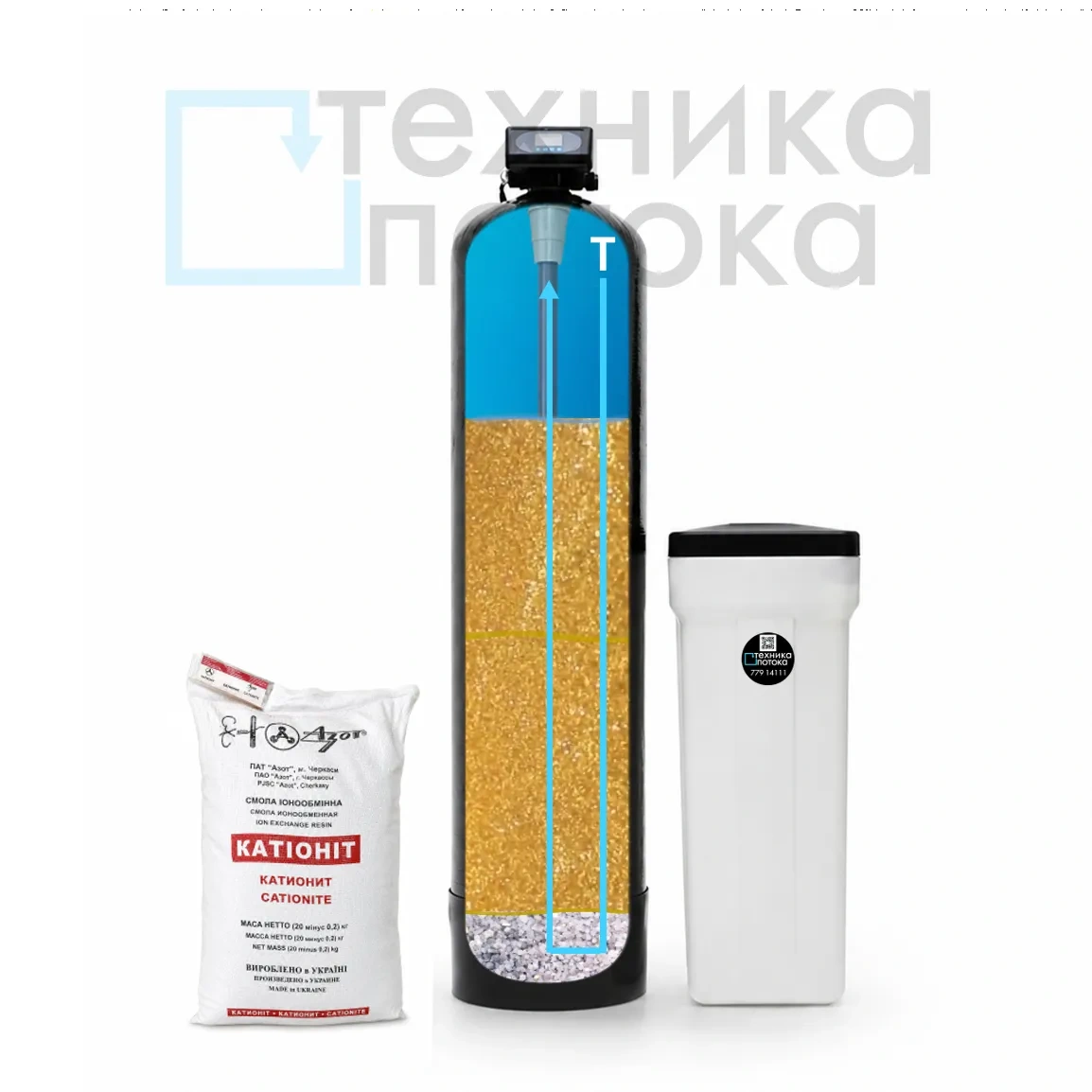 Умягчитель воды для котельной S‑RX‑1665. Гарантия и сервис в Молдове и ПМР.