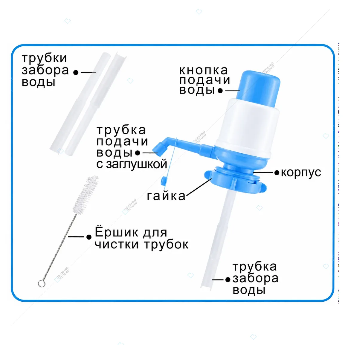 комплектация механической помпы для бутылей чистой воды